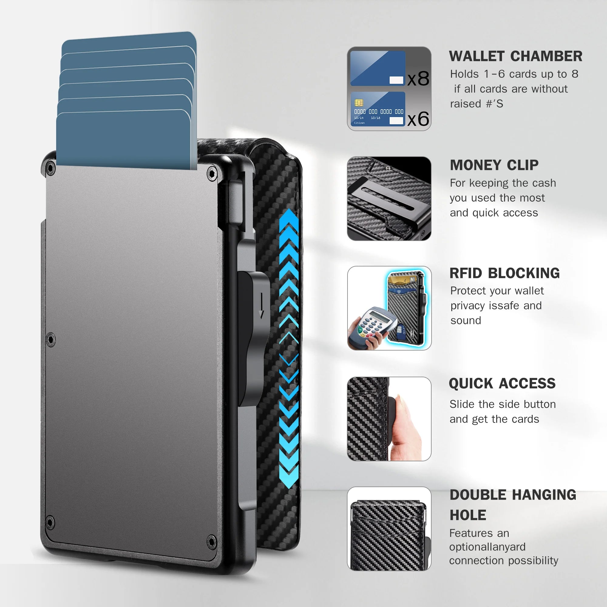 Mens Minimalist Wallet